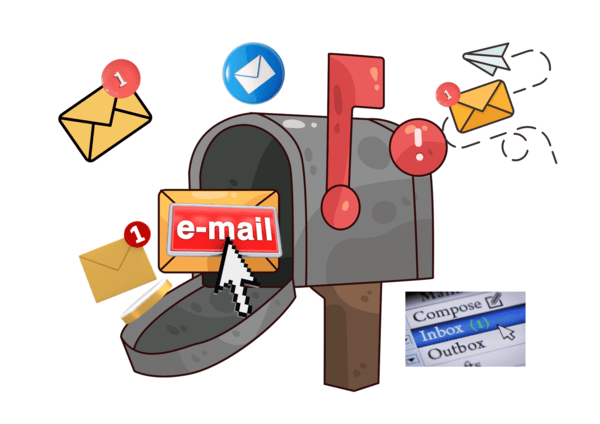 wachtlijst-e-mail